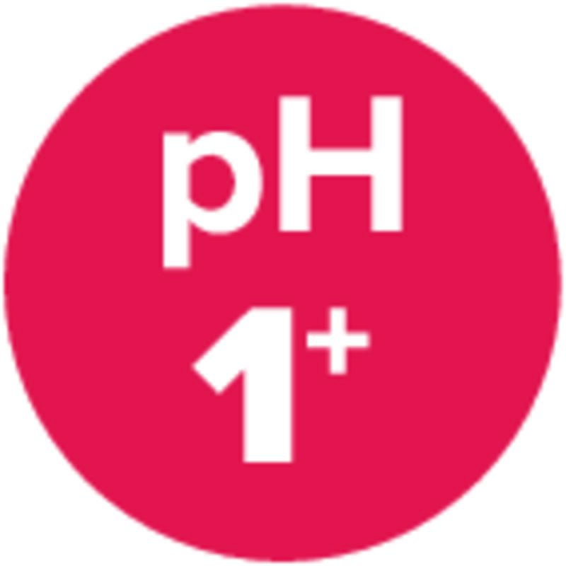 pH