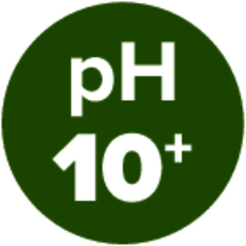 pH