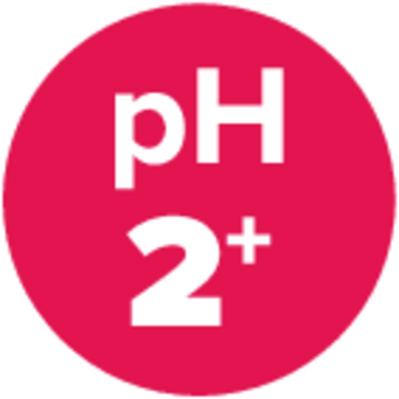 pH