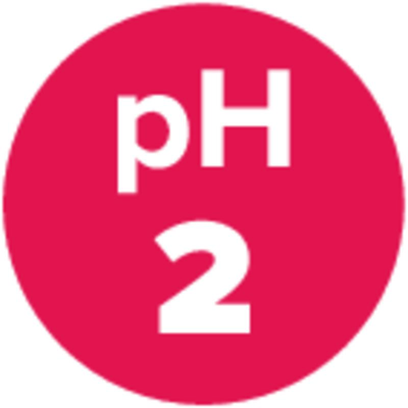 pH
