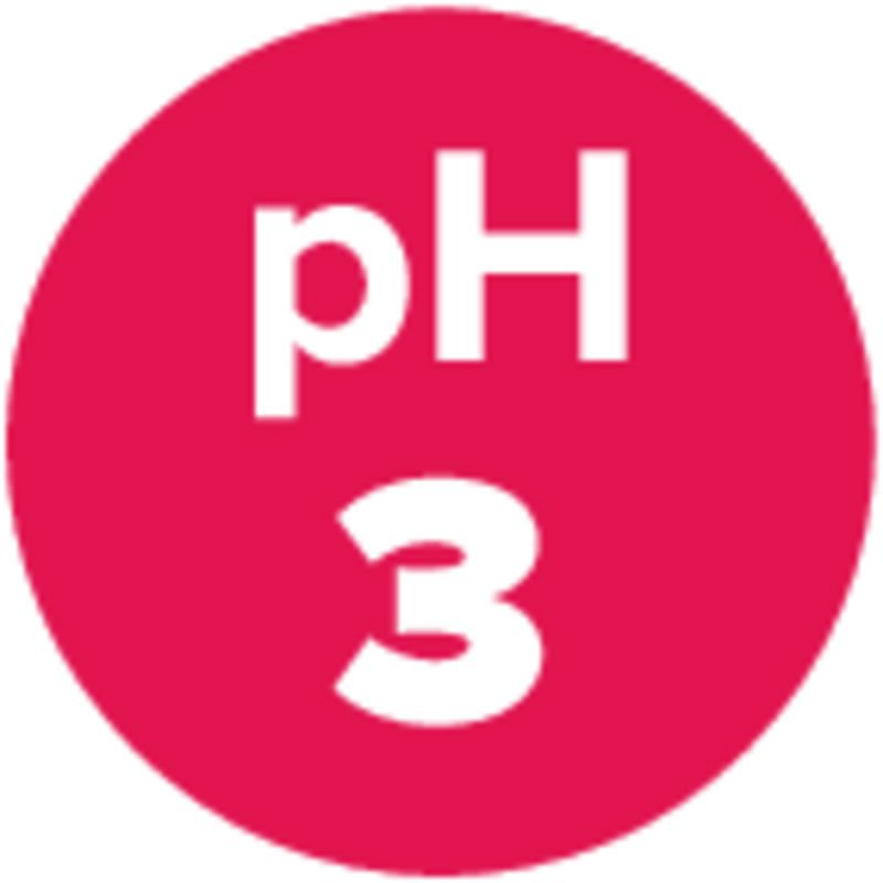 pH