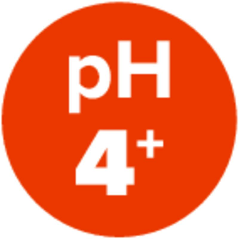 pH