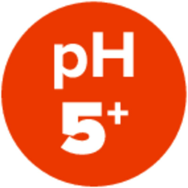 pH