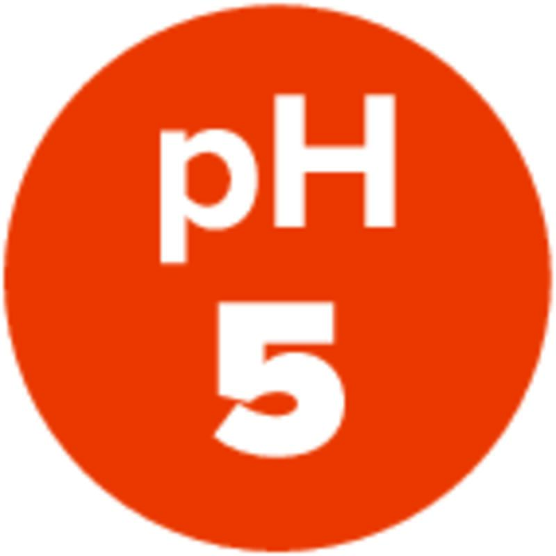 pH