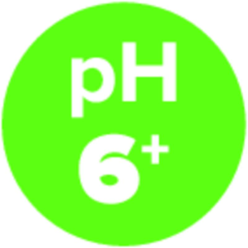 pH