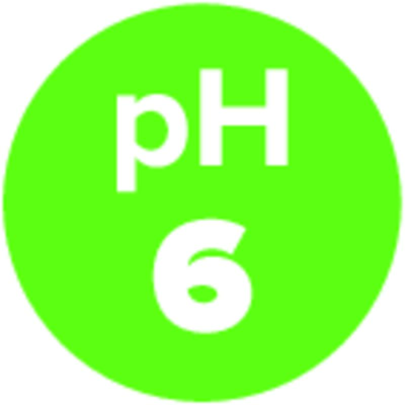 pH pH