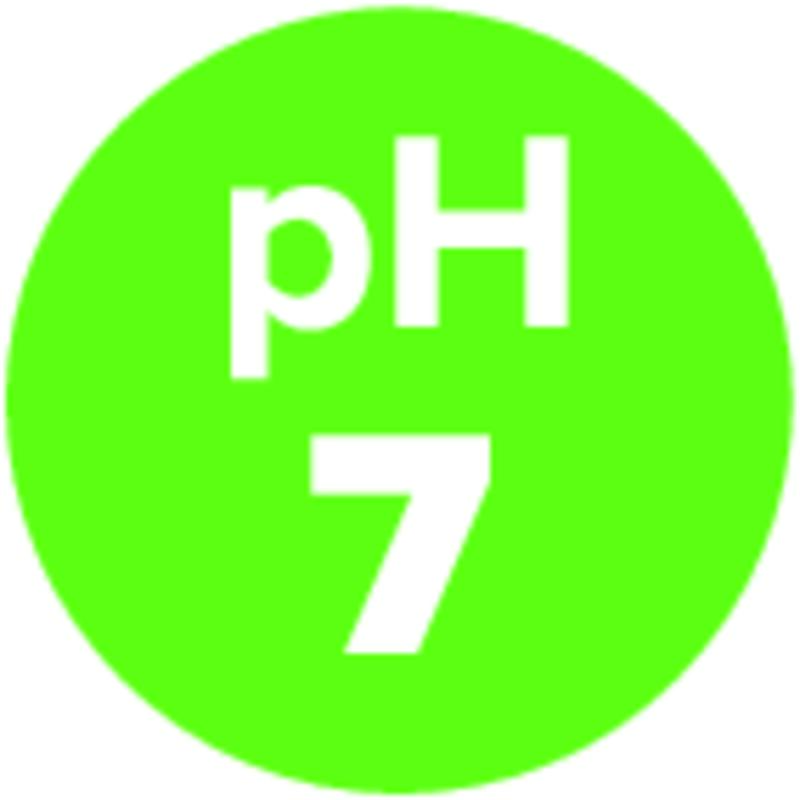 pH