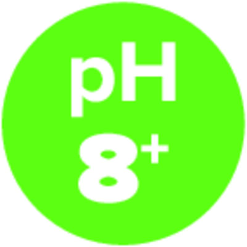 pH