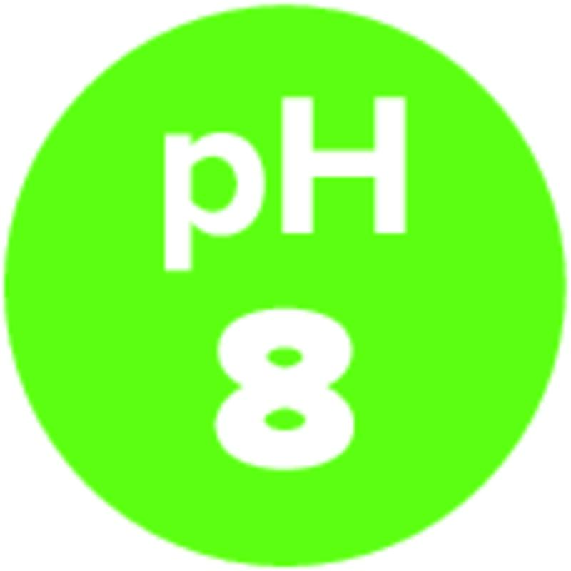 pH