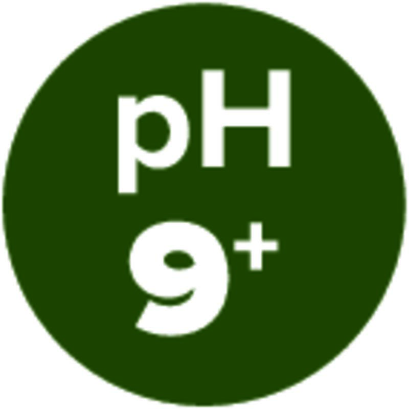 pH