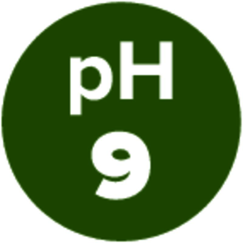 pH