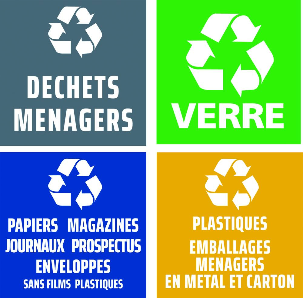 Etiquette Tri Sélectif 